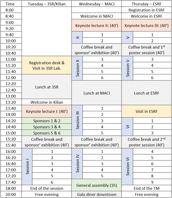 TM Schedule